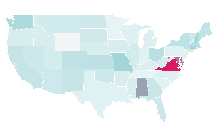 Affinity by region — Defense News, United States