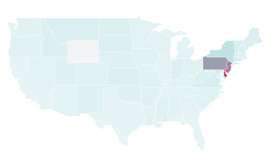 Affinity by region — Delaware River, United States