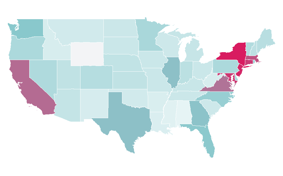 Affinity by region — Dele Alli, United States