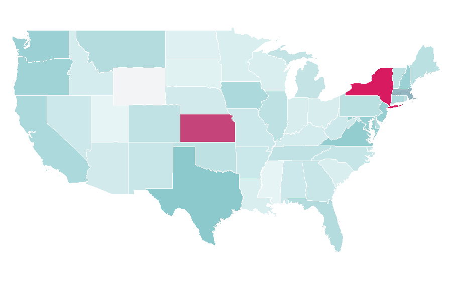 Affinity by region — Dell, United States