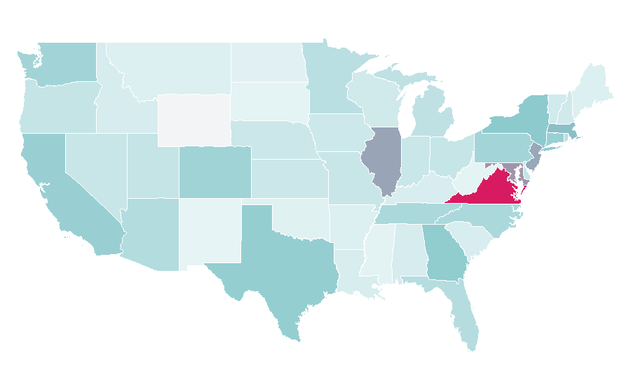 Affinity by region — Deloitte, United States
