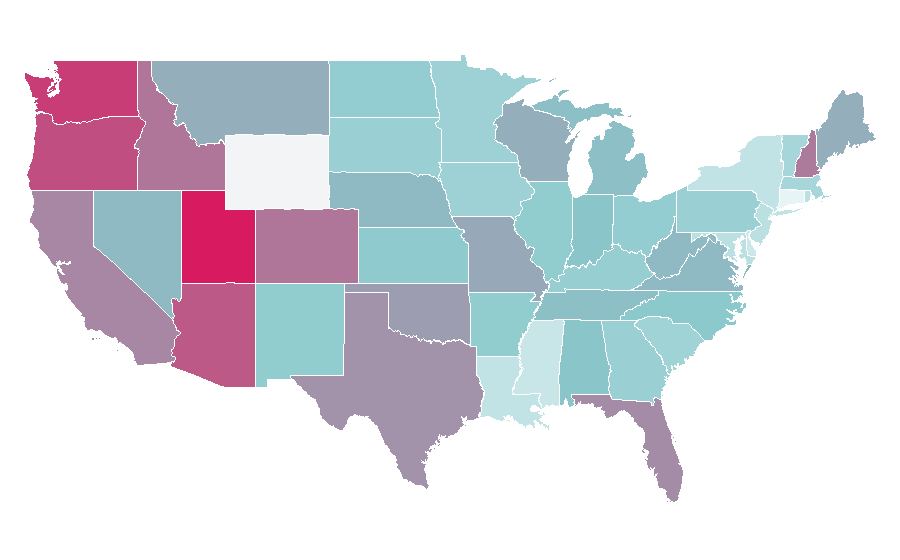 Affinity by region — DeLorean, United States