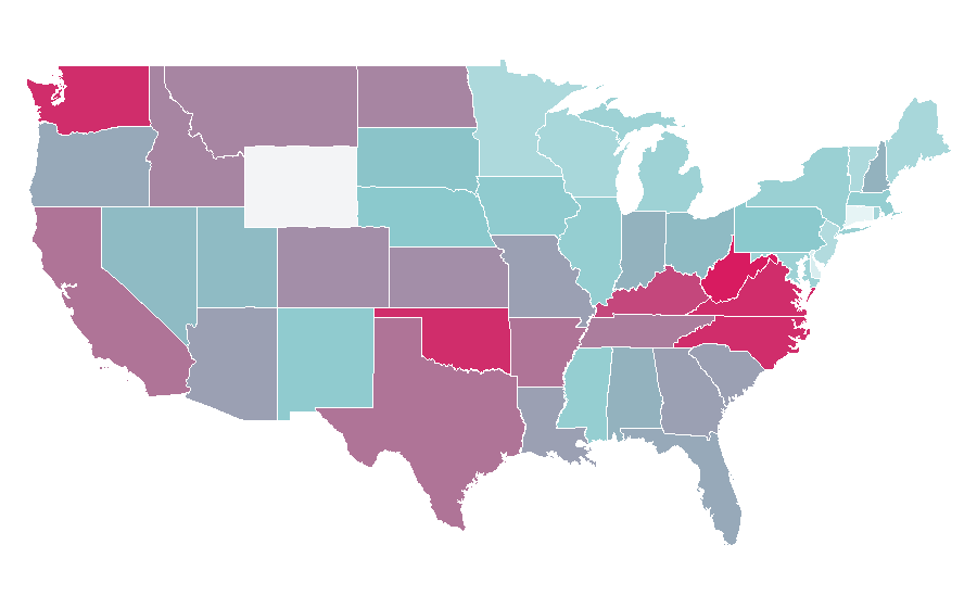Affinity by region — Delta Force, United States