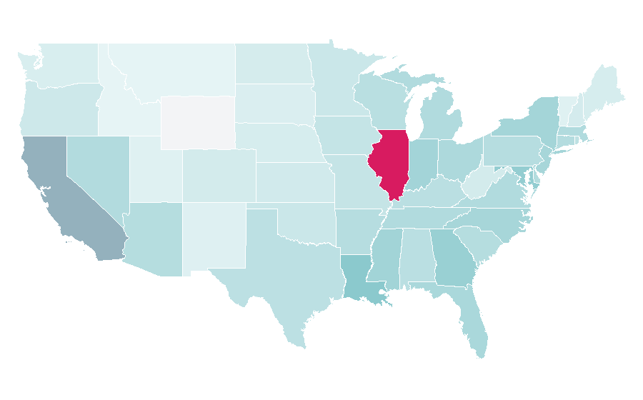 Affinity by region — DeMar DeRozan, United States