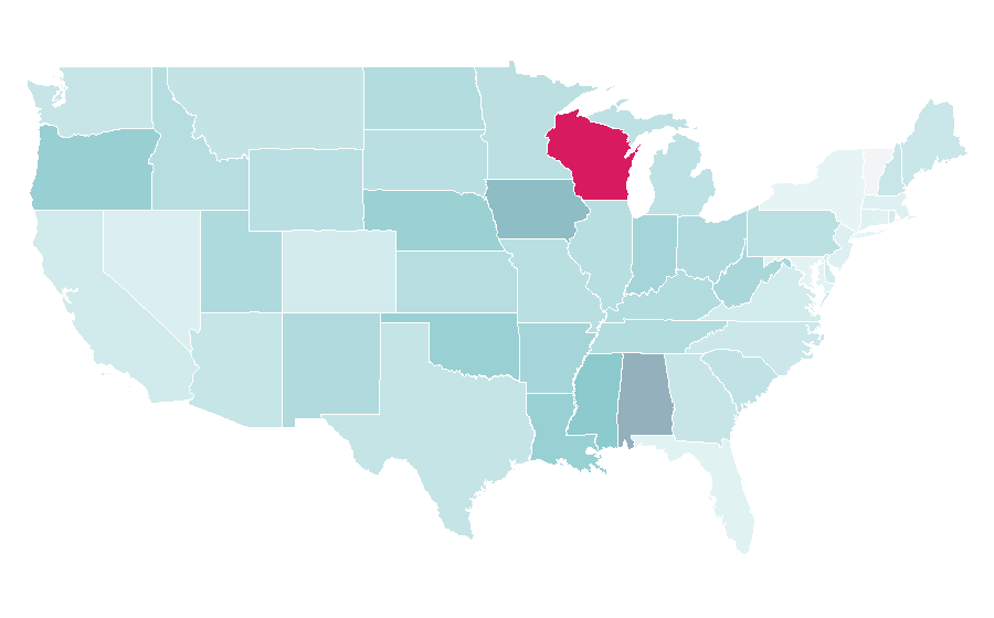 Affinity by region — DeMarini, United States