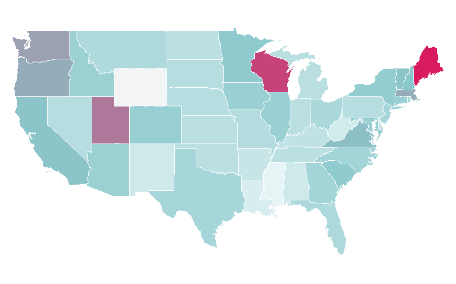 Affinity by region — Denmark, United States