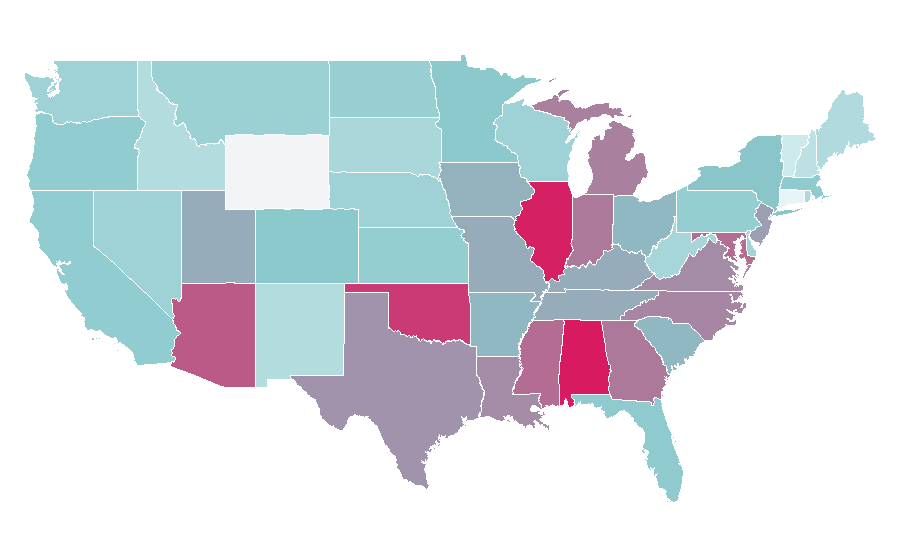 Affinity by region — Dennis Rodman, United States