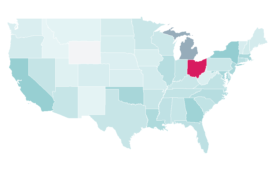 Affinity by region — Dennis Schröder, United States