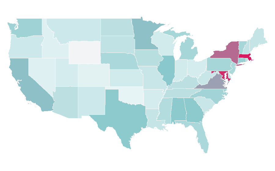 Affinity by region — Dental degree, United States