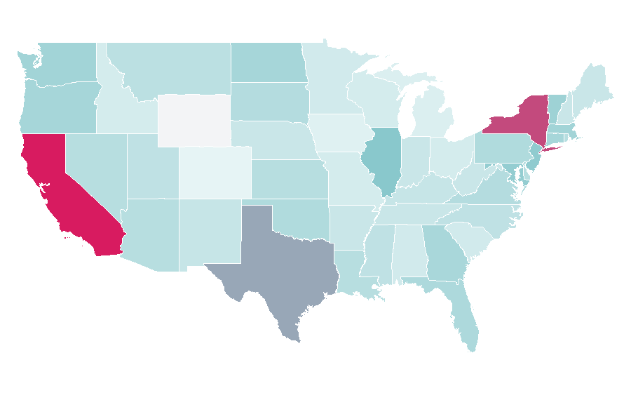 Affinity by region — Dental plaque, United States