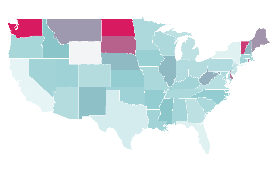 Affinity by region — Dental public health, United States