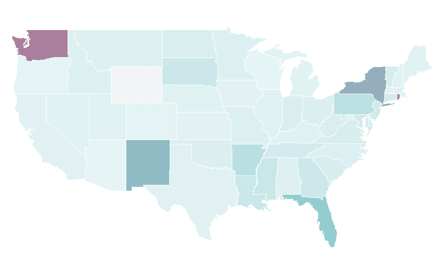 Affinity by region — Department of Health (United Kingdom), United States