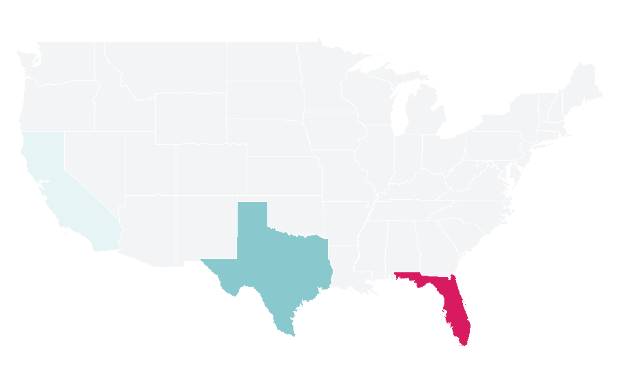 Affinity by region — Departments of Argentina, United States