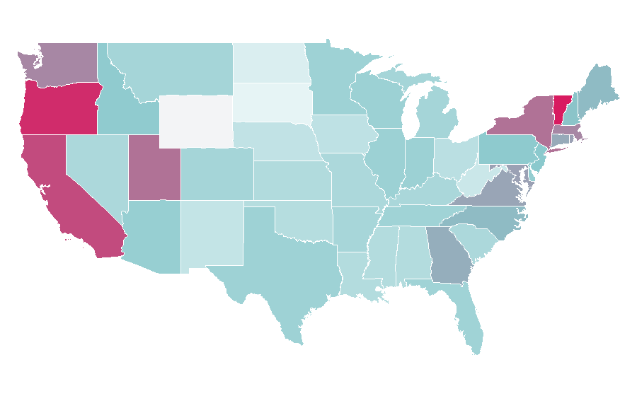 Affinity by region — Depop, United States