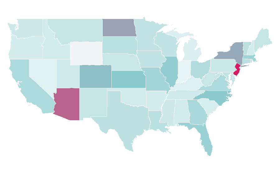 Affinität nach Region — Deposit account, USA