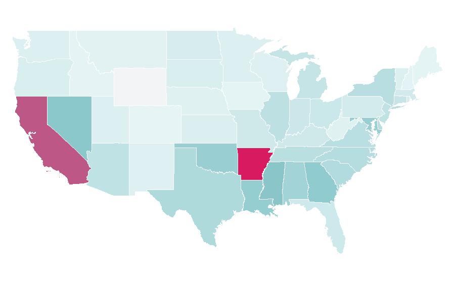 Affinity by region — Derek Fisher, United States