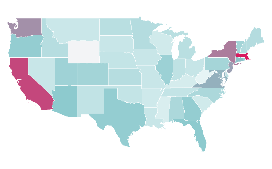 Affinity by region — Derivative (finance), United States