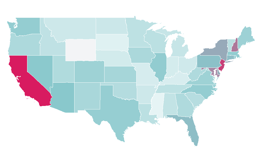 Affinity by region — Dermalogica, United States
