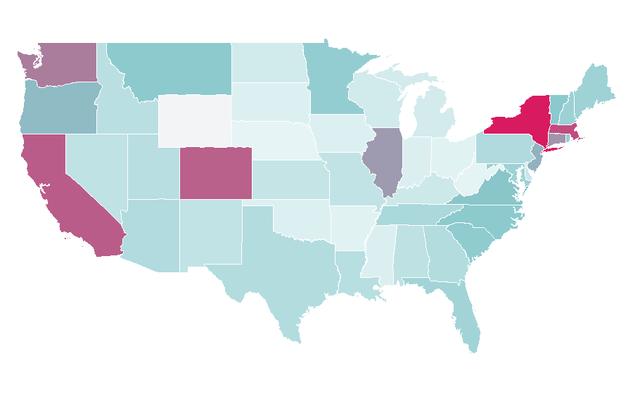 Affinity by region — DermStore, United States