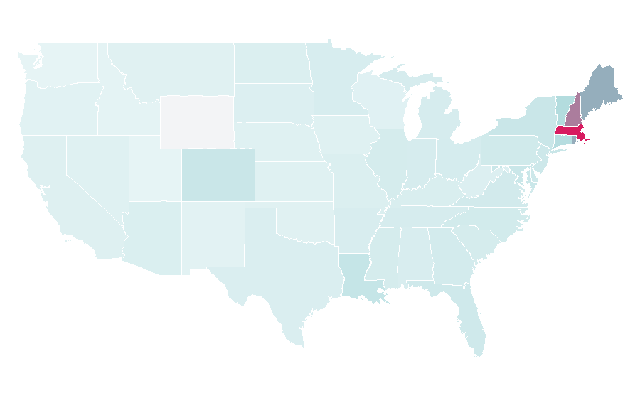 Affinity by region — Derrick White, United States