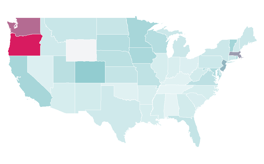 Affinity by region — Design–build, United States