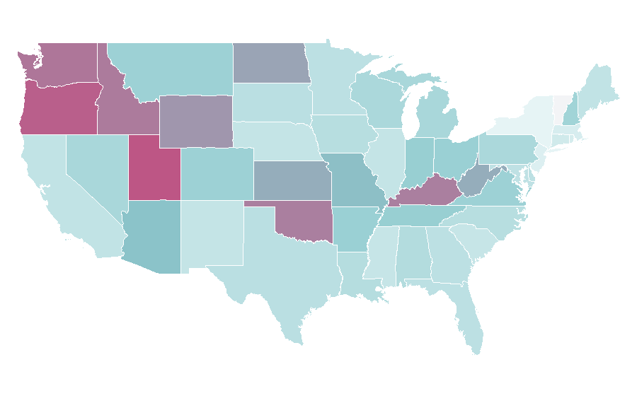 Affinity by region — Destiny 2, United States