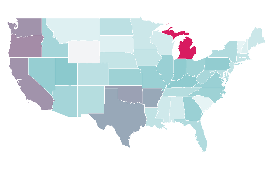 Affinity by region — Detroit: Become Human, United States