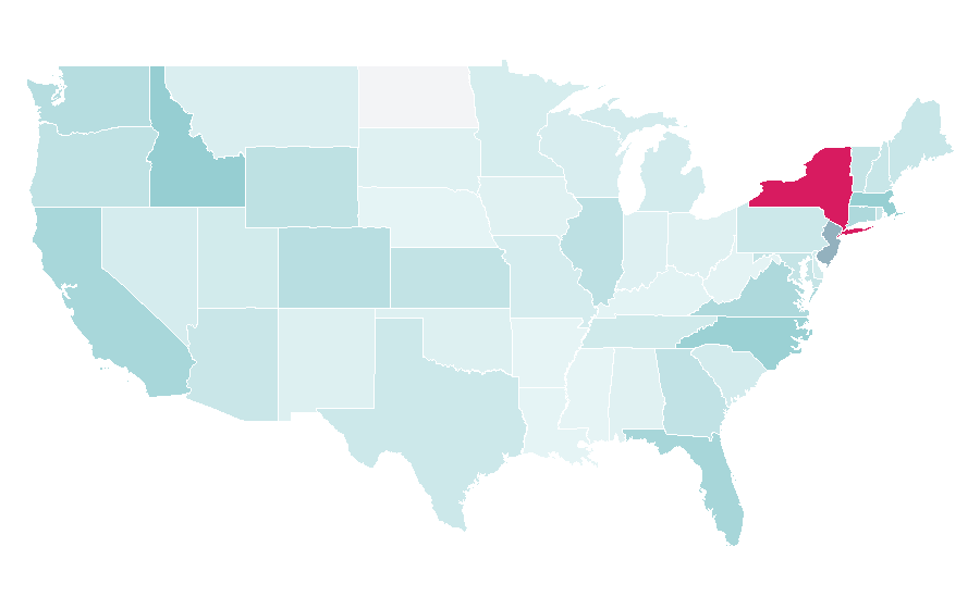 Affinity by region — Deutsche Bank, United States