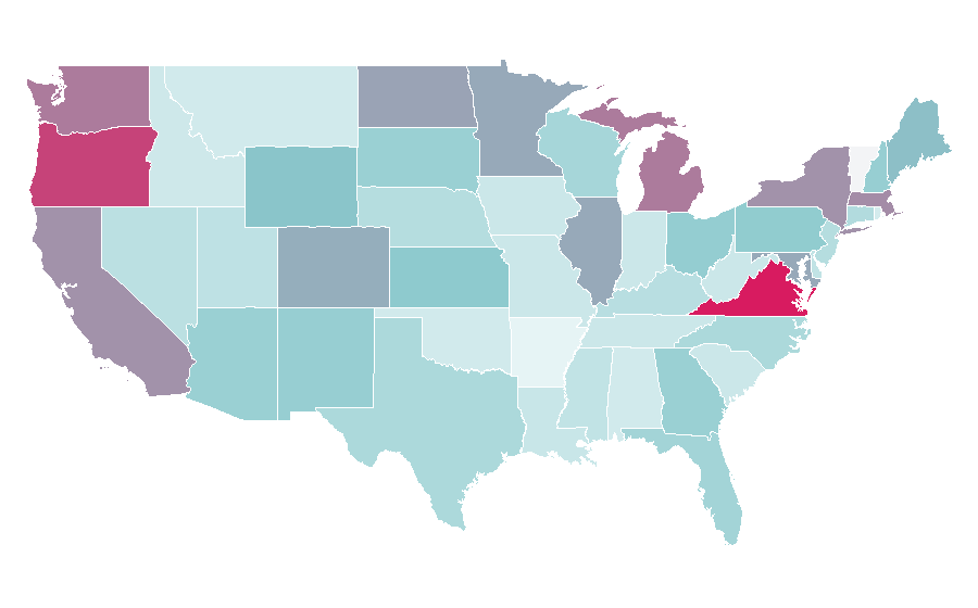 Affinity by region — Deutsche Welle, United States