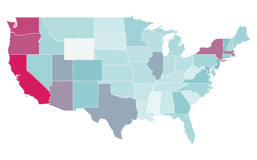 Affinity by region — Dev Patel, United States