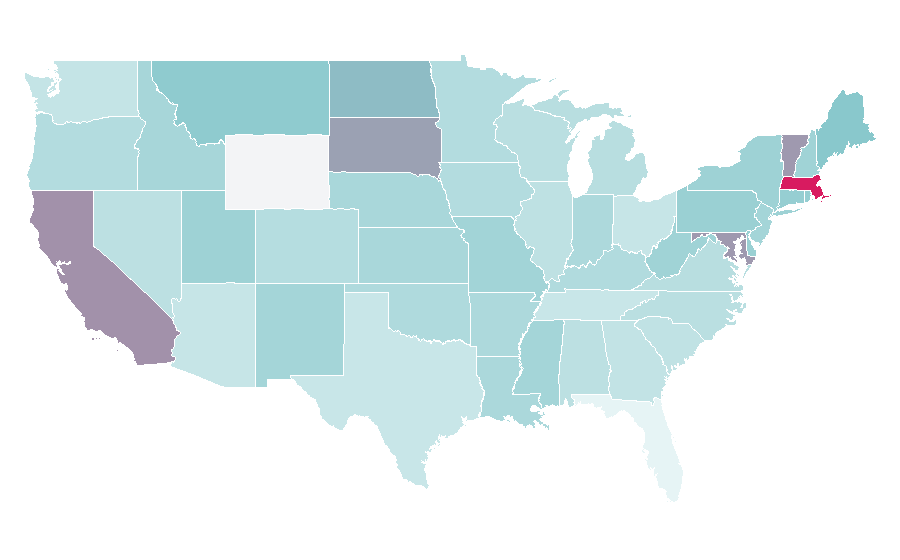 Affinity by region — Developmental biology, United States