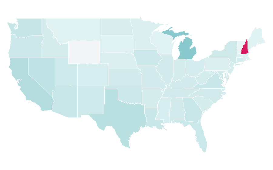 Affinity by region — Devil May Cry, United States