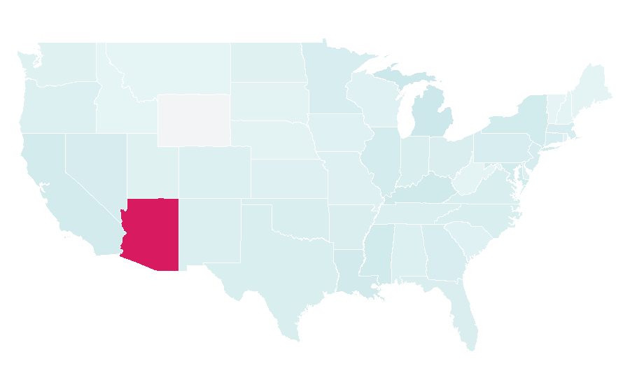 Affinity by region — Devin Booker, United States