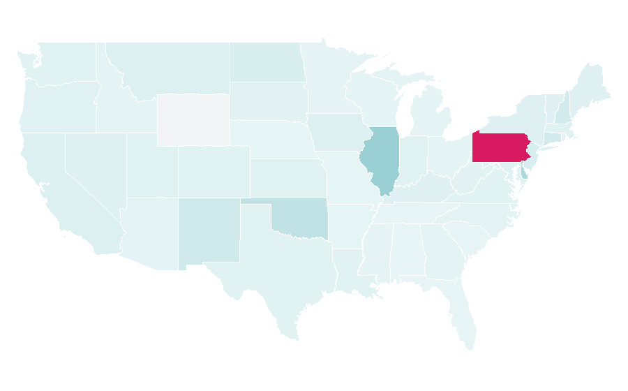 Affinity by region — Devon, United States
