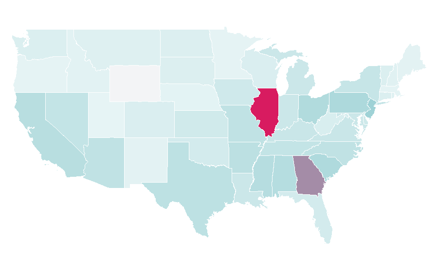 Affinity by region — DeVry University, United States