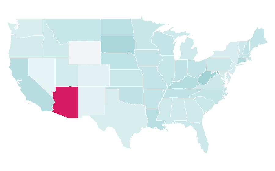 Affinity by region — Dexcom, United States