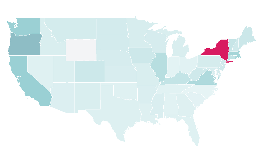 Affinity by region — Dezeen, United States