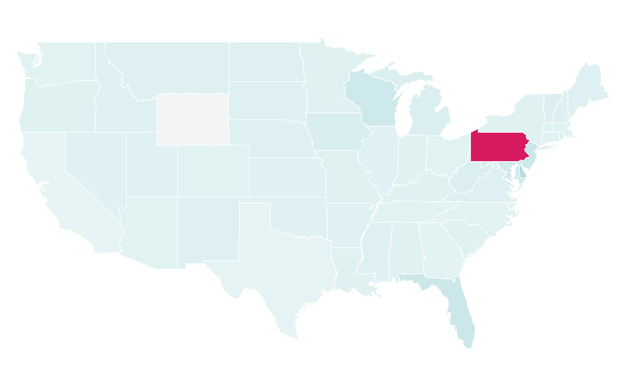 Affinity by region — D.G. Yuengling & Son, United States