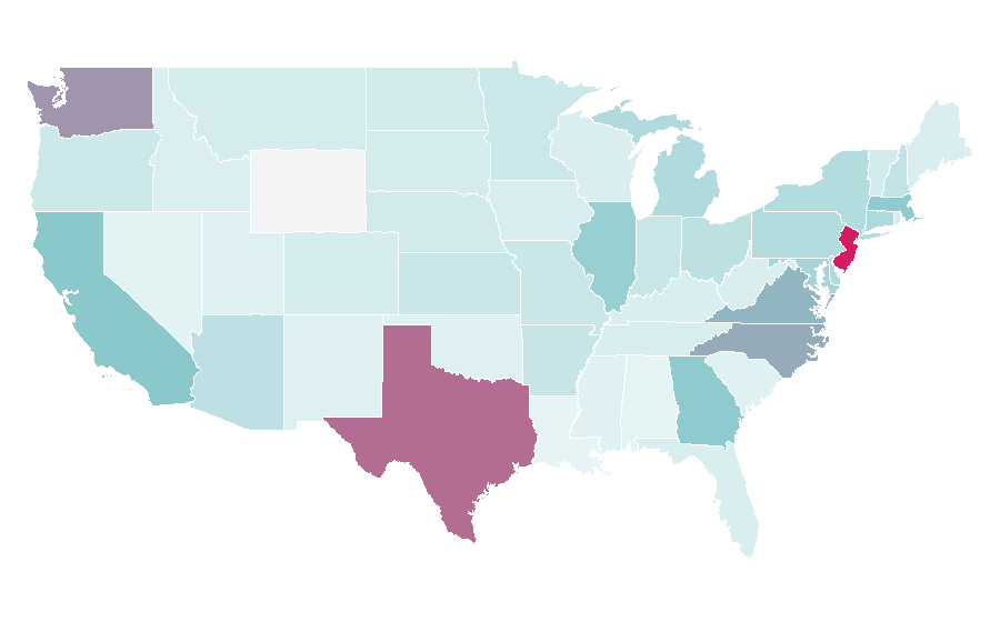 Affinity by region — Dhanush, United States
