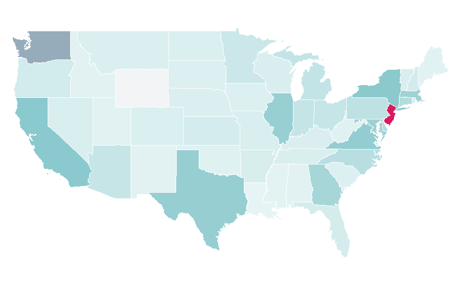 Affinity by region — Dharmendra, United States