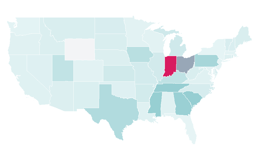 Affinity by region — DHL Supply Chain, United States