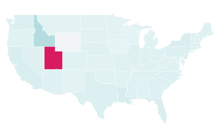 Affinity by region — D.I., United States