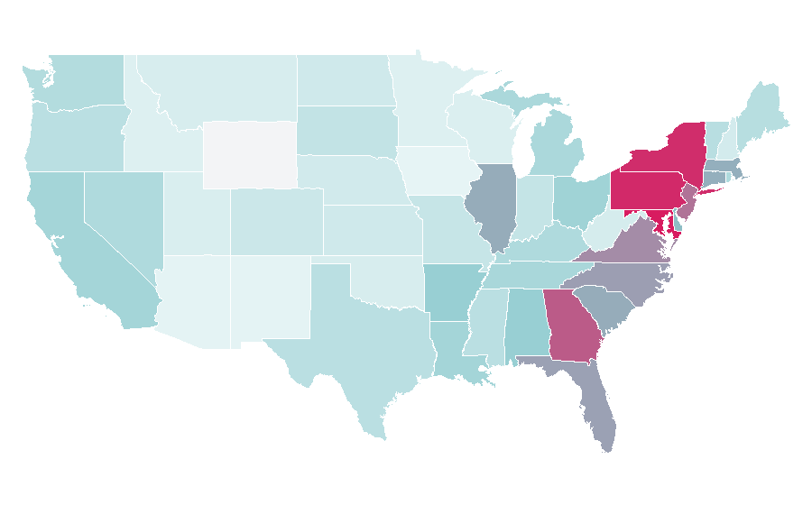 Affinity by region — Diadora, United States