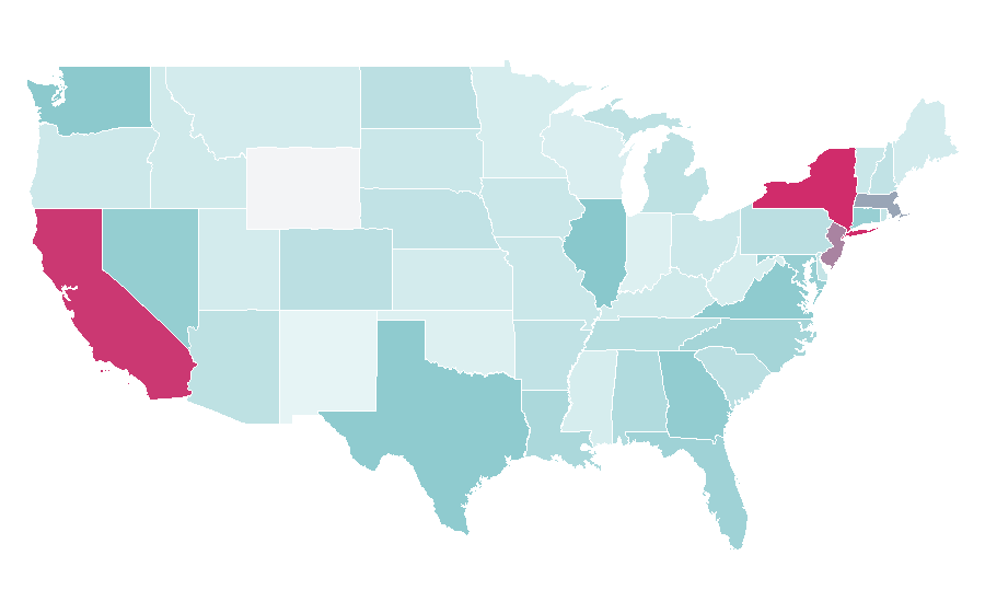 Affinity by region — Diamond clarity, United States