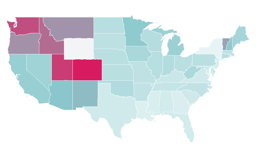 Affinity by region — Diamondback Bicycles, United States