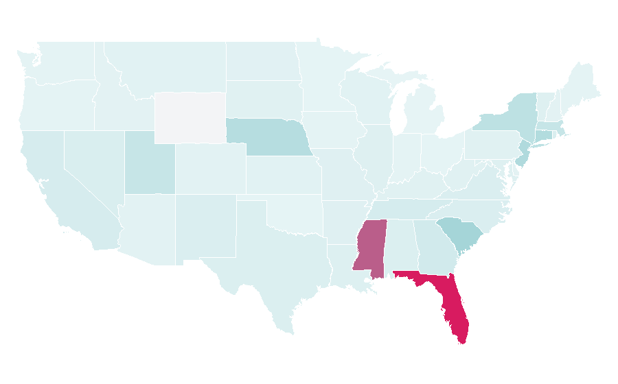 Affinity by region — diario olé, United States