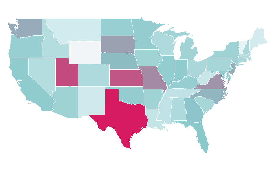 Affinity by region — Dice, United States