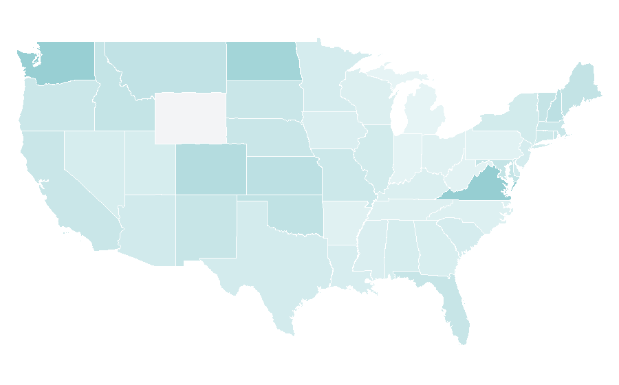 Affinity by region — Diego García, United States