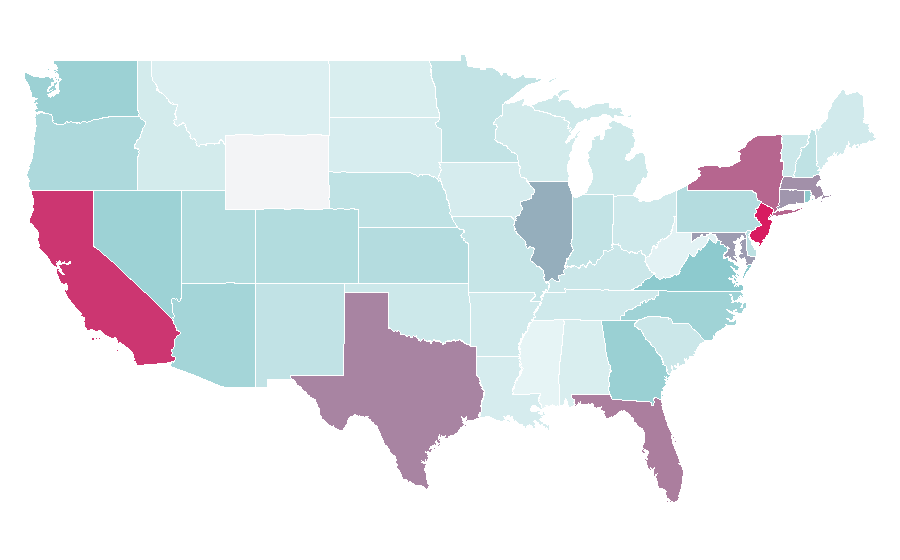 Affinity by region — Diego Maradona, United States