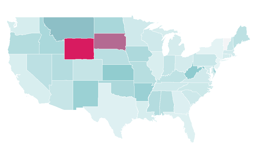 Afinidad por región — Diesel fuel, Estados Unidos